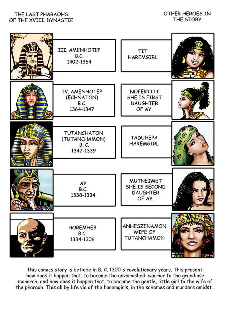Harem Of Pharaoh – Tejlor - Page 2