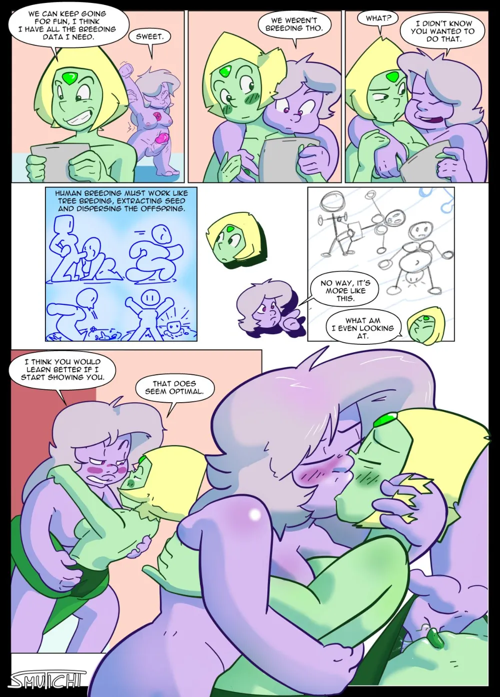 Comedy Analysis - Page 20